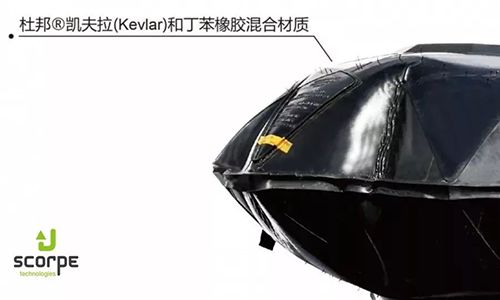 Octagonal structure Spherical lifting air cushion Kevlar and rubber composite material