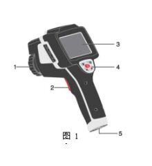 Intrinsically Safe Infrared Thermal Imager for Mine Safety with Real-time Detection and Multi-point Temperature Measurement